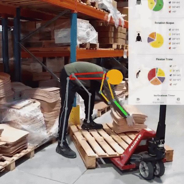 Free to use workplace injury prevention analysis tool