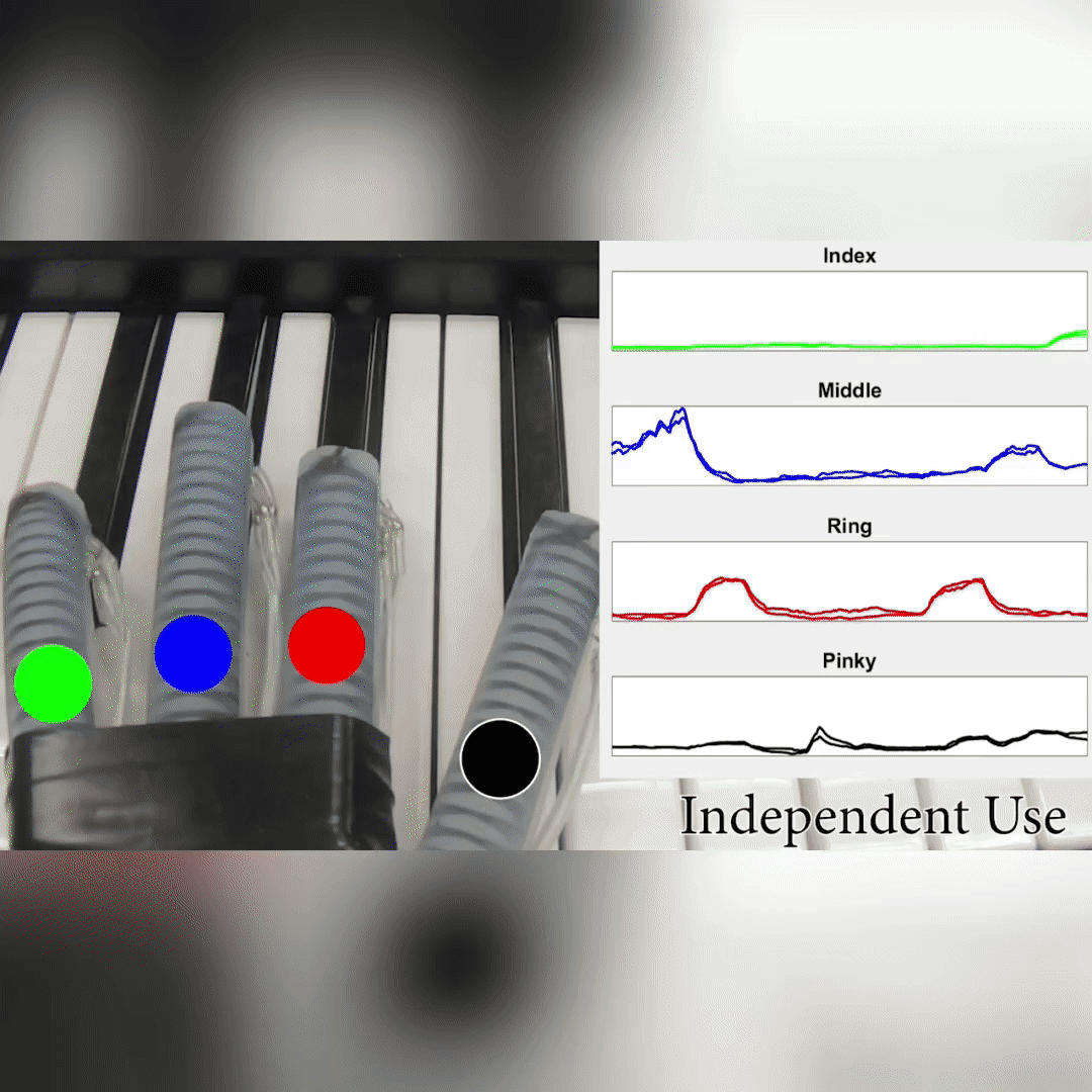 Roboglove helps stroke sufferers relearn piano