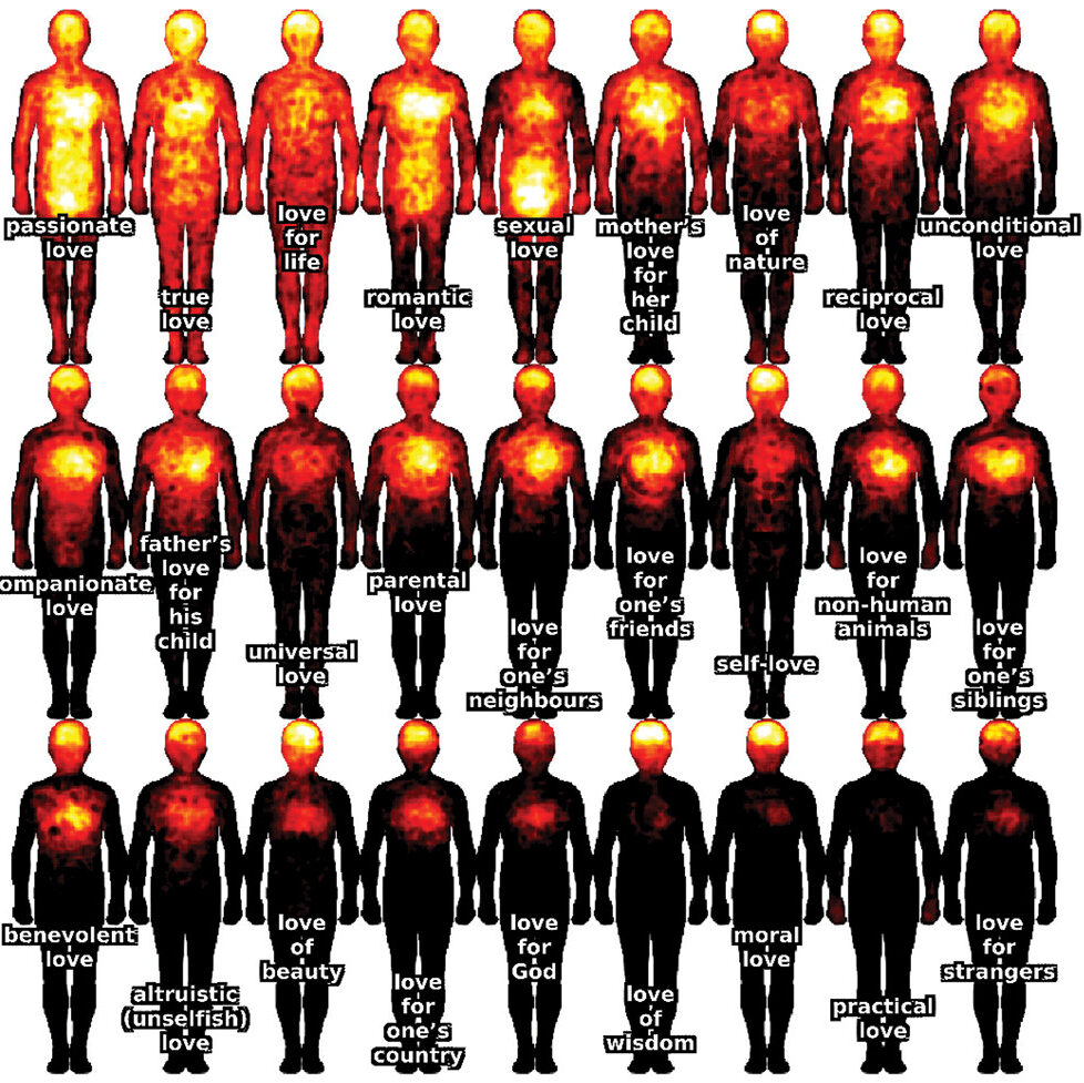 Mapping affection: Where in the body do we feel love?