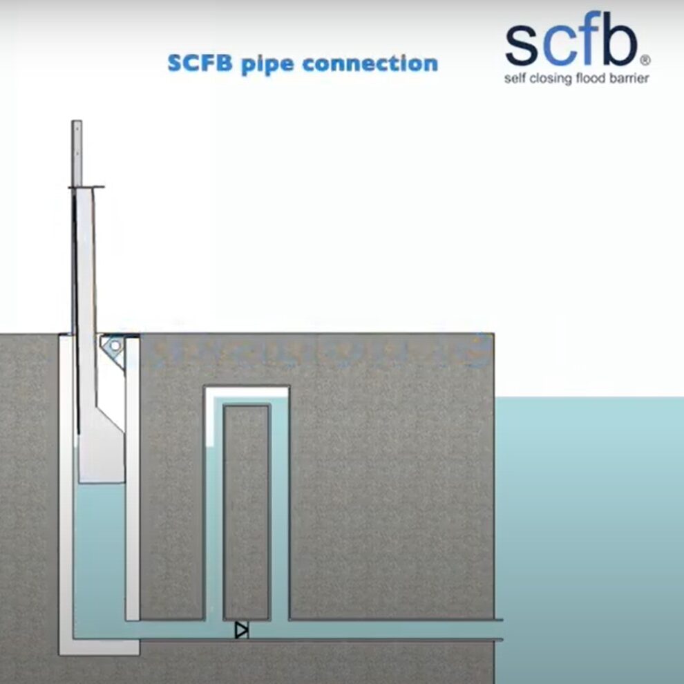 Passive self-closing flood barrier uses floodwater to raise it into position