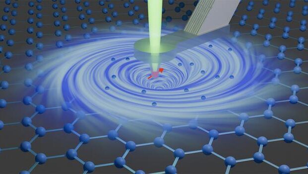 Electron vortices in graphene detected