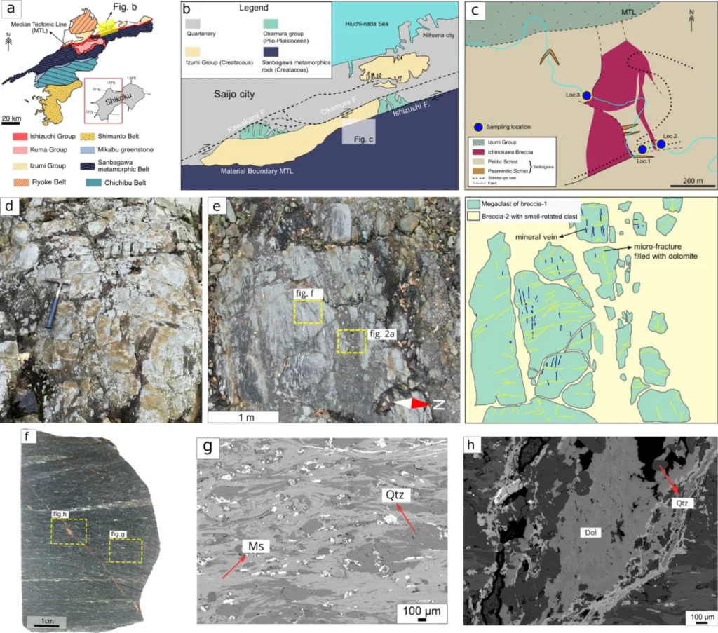 Multiscale off-fault brecciation records coseismic energy budget of principal fault zone. Credit: Agroli, G. et al./Scientific Reports.