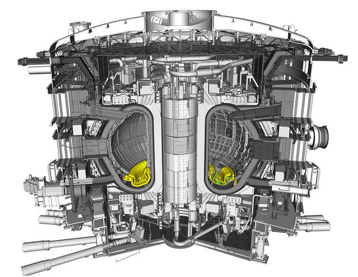 The experimental ITER tokamak will have a divertor running in a ring around the bottom of the tokamak chamber. In the image above, the divertor is highlighted in yellow. Image credit: ITER Organization. Article: New plasma exhaust mechanism could protect fusion vessels from excessive heat.